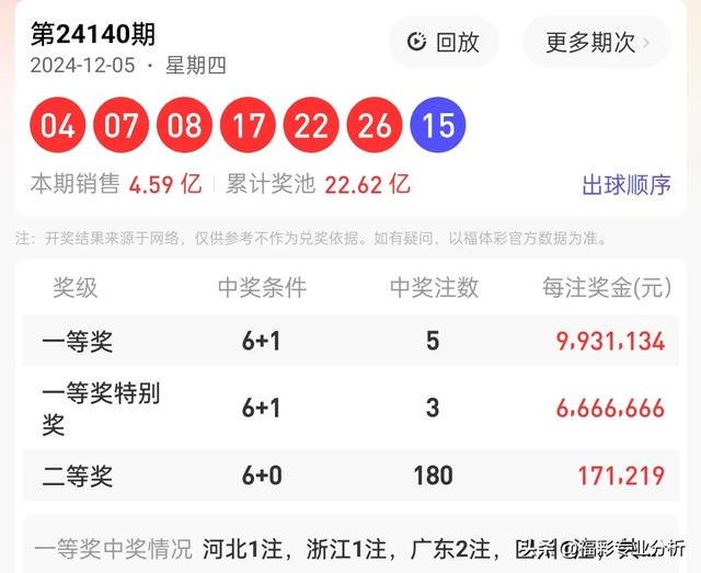 最新開(kāi)獎(jiǎng)消息查詢，4887鐵算四中特號(hào)碼揭曉，最新開(kāi)獎(jiǎng)消息，鐵算四中特號(hào)碼揭曉，4887大獎(jiǎng)等你來(lái)查！