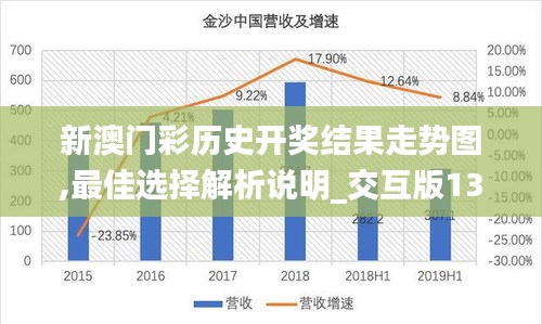 新澳門中獎(jiǎng)走勢(shì)圖，探索彩票背后的秘密，新澳門中獎(jiǎng)走勢(shì)圖，揭開彩票背后的秘密