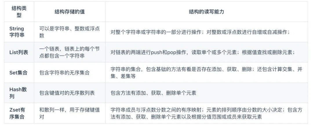 新奧2025資料大全，最新版本數(shù)據(jù)支持詳解，新奧2025資料大全，最新數(shù)據(jù)支持詳解手冊(cè)