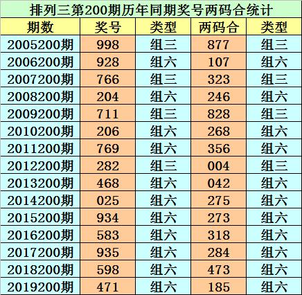 香港二四六開獎免費結(jié)果，最新開獎信息解析與預(yù)測，香港二四六開獎結(jié)果解析及最新開獎信息預(yù)測