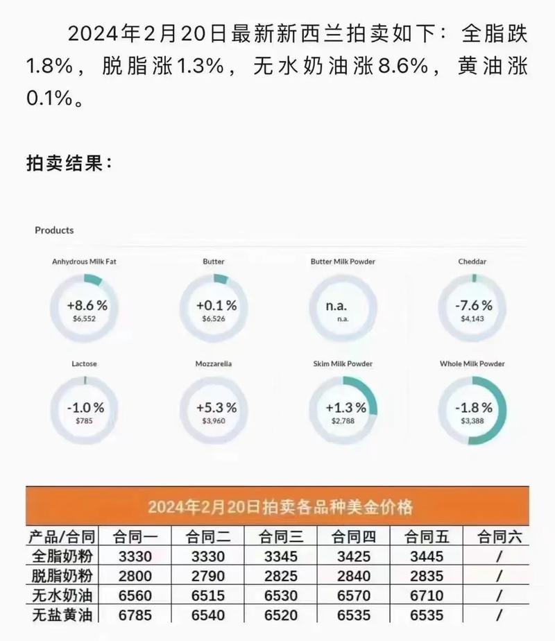 2025新澳原料免費大全，最新資訊與全面指南，2025新澳原料免費大全，最新資訊與全面指南
