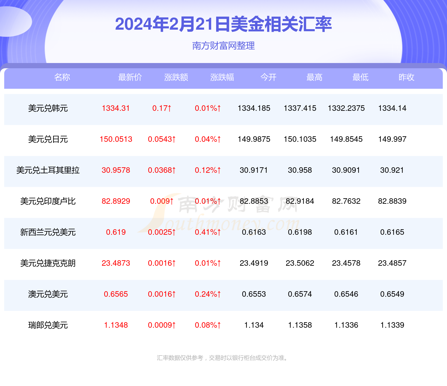 新澳今晚9點(diǎn)35分開獎(jiǎng)結(jié)果揭曉，期待與驚喜的交匯時(shí)刻，新澳今晚9點(diǎn)35分開獎(jiǎng)結(jié)果揭曉，期待與驚喜交匯的時(shí)刻來臨