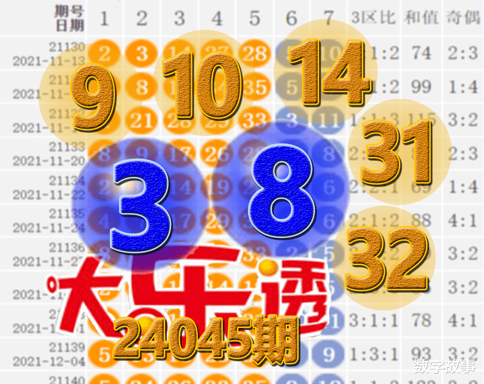 澳門六今晚開獎結(jié)果揭曉，最新開獎數(shù)據(jù)一網(wǎng)打盡，澳門六今晚開獎結(jié)果揭曉，最新數(shù)據(jù)一網(wǎng)打盡
