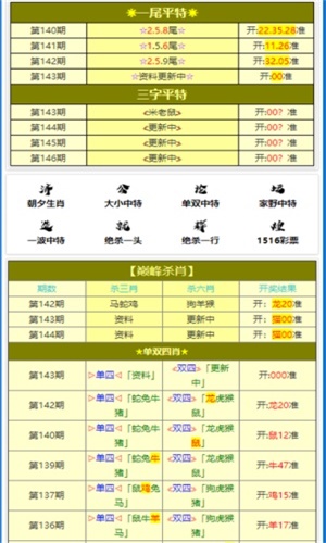 推薦 第19頁(yè)