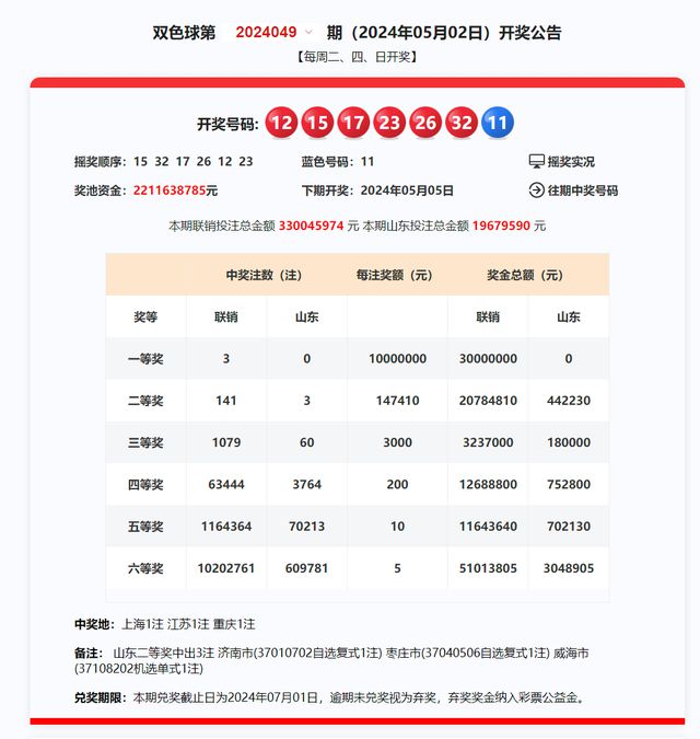 新澳碼開獎結(jié)果查詢，輕松掌握最新開獎動態(tài)，新澳碼開獎結(jié)果查詢，輕松掌握最新動態(tài)