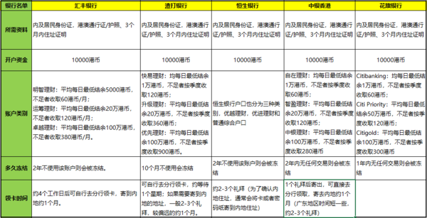 二四六香港資料期期中查詢——全面解讀香港彩票文化，香港彩票文化深度解讀，期期中查詢與二四六資料解析