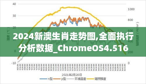 揭秘2024新澳生肖走勢(shì)圖——全方位解讀未來生肖運(yùn)勢(shì)，揭秘未來生肖運(yùn)勢(shì)，新澳生肖走勢(shì)圖預(yù)測(cè)2024年全方位解讀