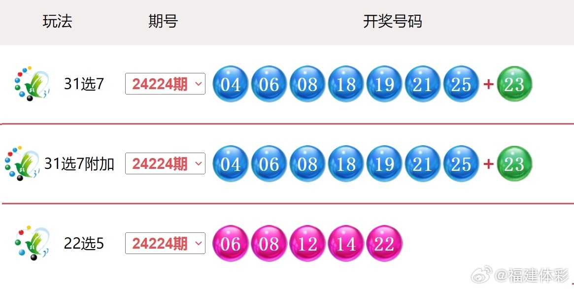 2025新澳門搖號(hào)直播，探索未來直播技術(shù)，體驗(yàn)真實(shí)互動(dòng)娛樂，2025新澳門搖號(hào)直播，未來直播技術(shù)體驗(yàn)與真實(shí)互動(dòng)娛樂探索