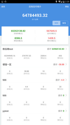 揭秘7777888888管家精準管家婆，免費體驗，掌握生活秘籍，揭秘精準管家婆7777888888，免費體驗生活秘籍掌握生活主動權(quán)