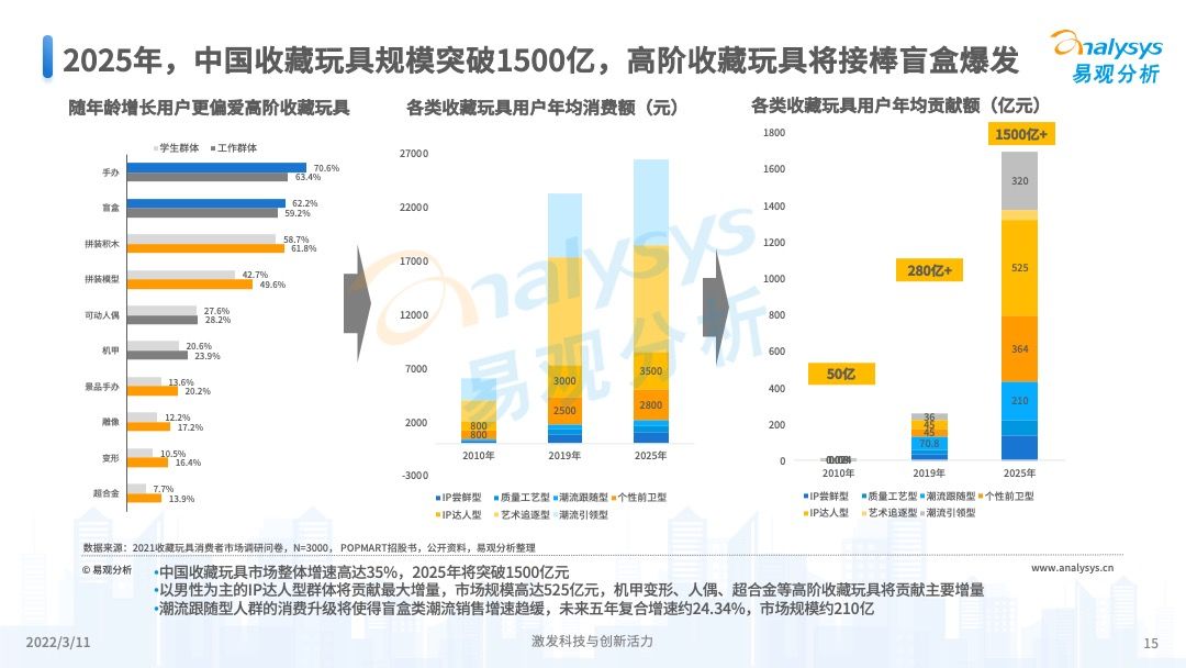 關(guān)于2025年正版射牌圖的深度解析與展望，2025年正版射牌圖深度解析與未來展望