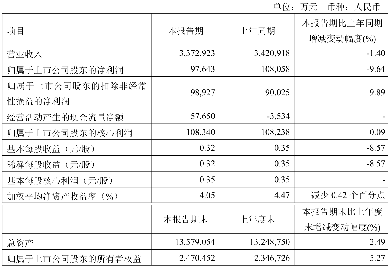 新奧集團(tuán) 2025 最新資料大全概覽，新奧集團(tuán)2025最新資料概覽大全
