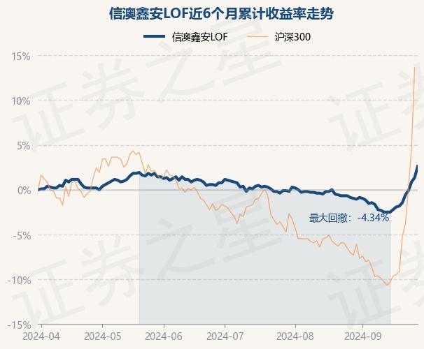 新澳今晚上9點30開獎直播結(jié)果，全方位解讀與精彩瞬間回顧，新澳今晚9點30開獎直播結(jié)果全解讀與精彩瞬間回顧