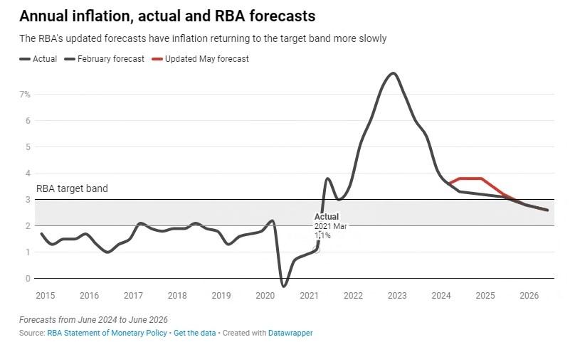 2025年新澳免費資料大全，一站式獲取所有你需要的信息，2025年新澳免費資料大全，一站式獲取所有所需信息