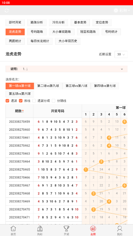 今晚開獎(jiǎng)記錄結(jié)果查詢，全面解析與實(shí)用指南，今晚開獎(jiǎng)結(jié)果大揭秘，全面解析與實(shí)用指南