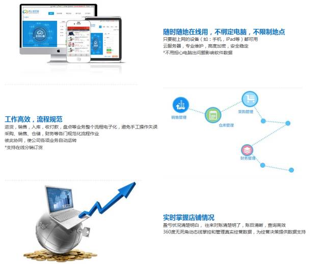 揭秘777888管家婆，一站式智能生活管理的秘密武器，揭秘一站式智能生活管理的秘密武器，777888管家婆的實用指南