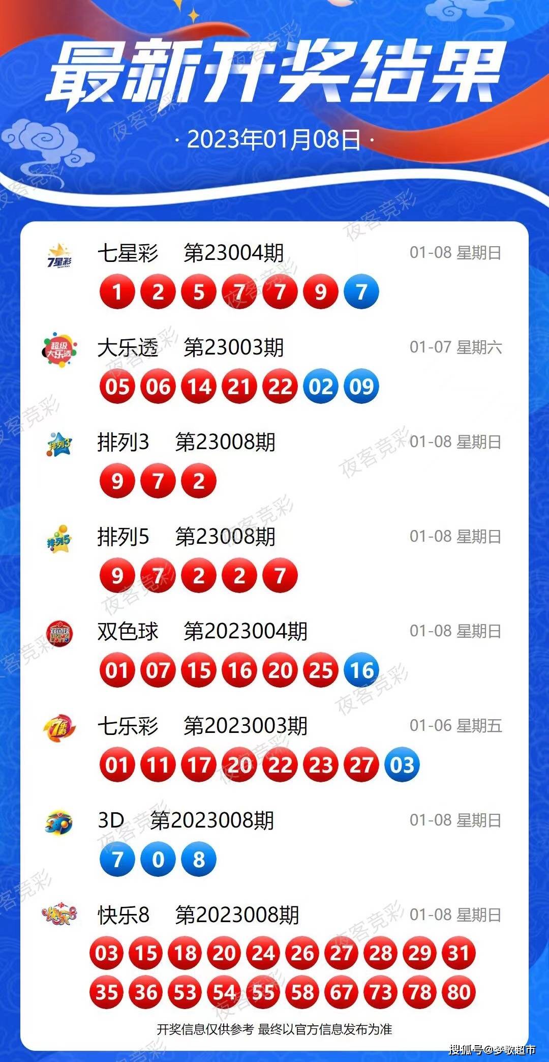 今晚新澳9點35分彩票開獎號碼預測與解讀，新澳彩票開獎號碼預測與解讀，今晚9點35分揭曉幸運數(shù)字