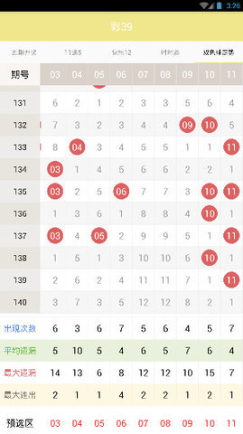 二○二五年澳門彩開獎結(jié)果回顧與數(shù)據(jù)分析，二○二五年澳門彩開獎結(jié)果回顧與深度數(shù)據(jù)分析