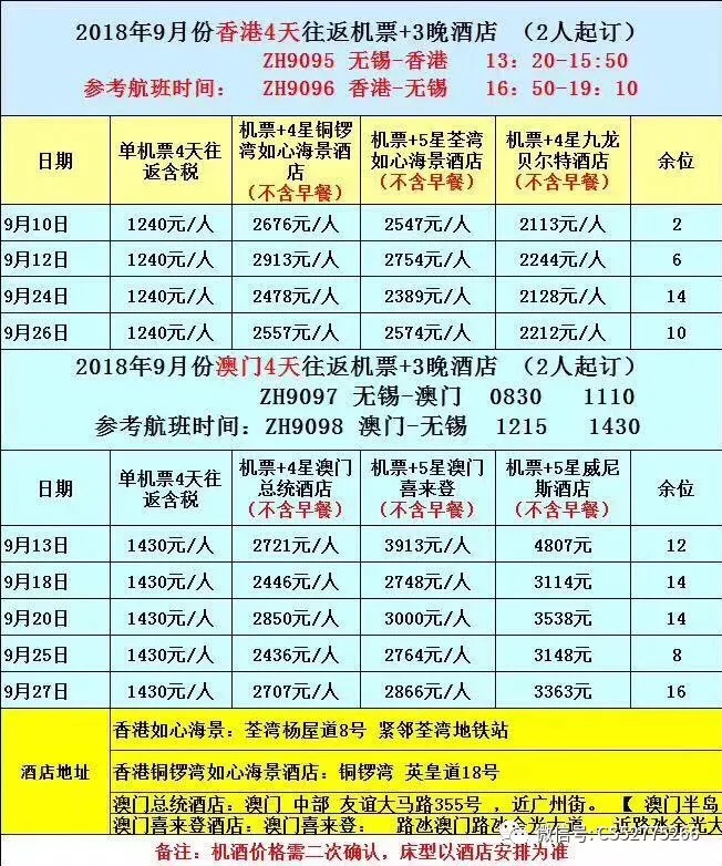 今晚澳門9點(diǎn)30分開獎(jiǎng)結(jié)果揭曉，期待與驚喜的時(shí)刻，澳門今晚9點(diǎn)30分開獎(jiǎng)結(jié)果揭曉，期待與驚喜的時(shí)刻來臨