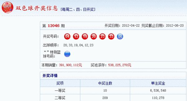 澳門狀元紅網(wǎng)開獎結(jié)果今天及相關(guān)的SEO文章，澳門狀元紅網(wǎng)今日開獎結(jié)果揭秘，全方位解讀SEO文章助你贏取大獎