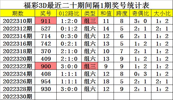 奧準(zhǔn)最準(zhǔn)一肖一碼一中特7955——揭秘生肖預(yù)測的精準(zhǔn)奧秘，揭秘生肖預(yù)測精準(zhǔn)奧秘，奧準(zhǔn)最準(zhǔn)一肖一碼一中特7955