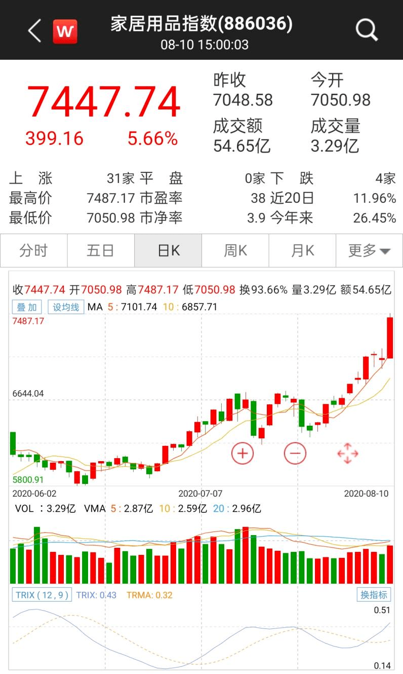 新澳特今晚9點(diǎn)30開什么，揭秘活動(dòng)精彩內(nèi)容，揭秘新澳特今晚9點(diǎn)30活動(dòng)精彩內(nèi)容