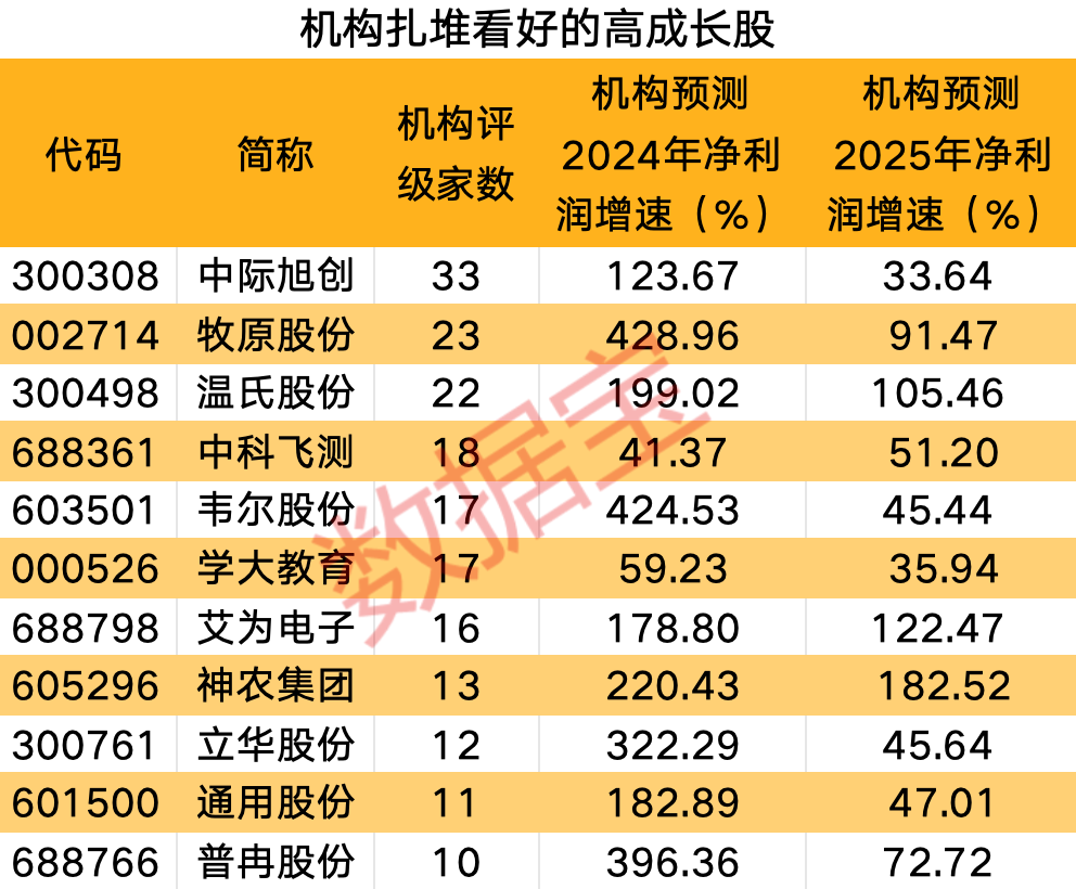 揭秘提升2024一碼一肖預(yù)測(cè)準(zhǔn)確率，實(shí)現(xiàn)100%精準(zhǔn)，揭秘提升預(yù)測(cè)準(zhǔn)確率，實(shí)現(xiàn)2024一碼一肖精準(zhǔn)預(yù)測(cè)之道