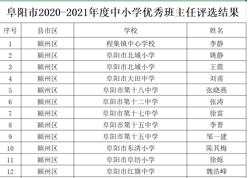 新澳門歷史開獎(jiǎng)結(jié)果近期十五期，回顧與探討，新澳門歷史開獎(jiǎng)結(jié)果近期十五期回顧與解析