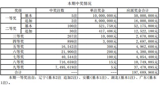 鐵算算盤4887今日開獎(jiǎng)號(hào)碼最新——全面解析與預(yù)測，鐵算算盤4887今日開獎(jiǎng)號(hào)碼全面解析與預(yù)測最新發(fā)布