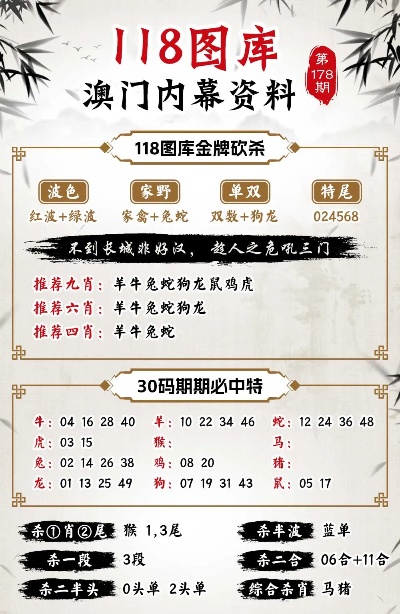 澳門一燈大師精準(zhǔn)資料，探索未來與預(yù)測的秘密（精準(zhǔn)解析至2025年），澳門一燈大師未來預(yù)測解析，精準(zhǔn)資料揭秘至2025年的發(fā)展秘密