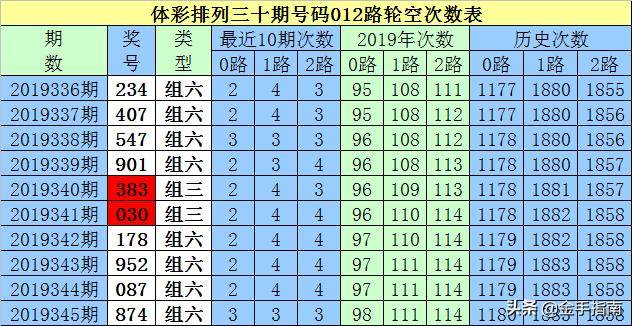關(guān)于白小姐一門中的4887鐵算法解析，白小姐一門中的4887鐵算法深度解析