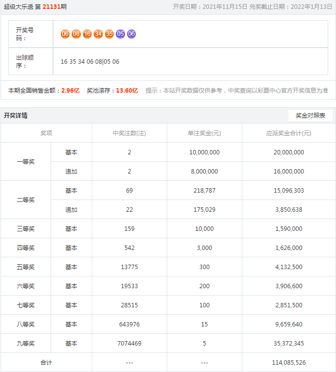 揭秘，77778888管家婆的老家創(chuàng)業(yè)之路，揭秘，管家婆的家鄉(xiāng)創(chuàng)業(yè)之路