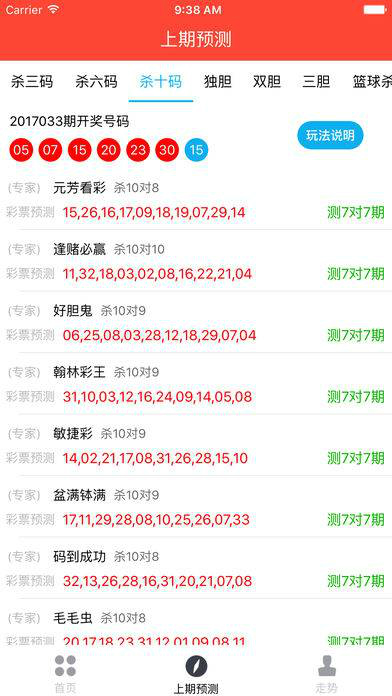澳門彩票開獎結(jié)果查詢系統(tǒng)，展望未來的天天好彩（2025年），澳門彩票開獎結(jié)果查詢系統(tǒng)，展望未來的天天好彩（2023年展望）