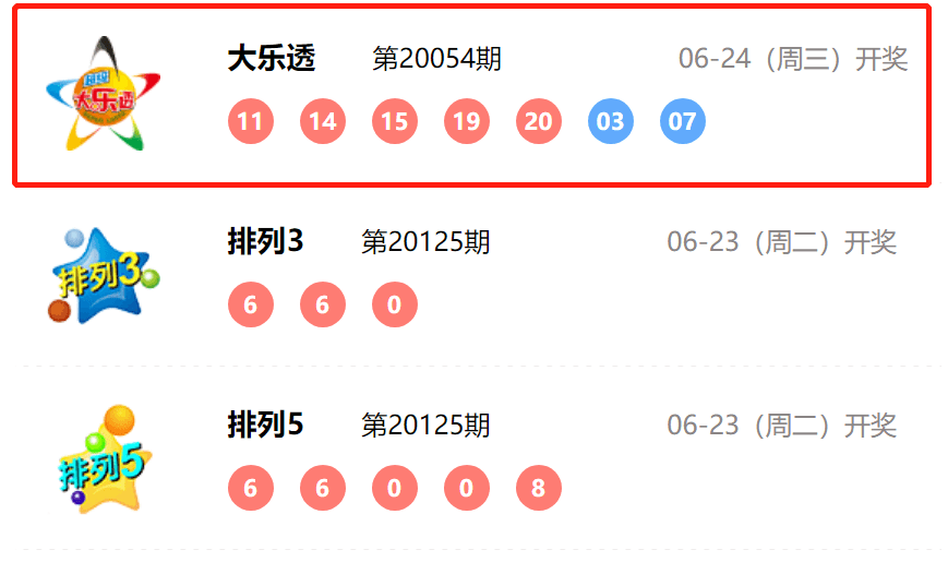 新奧開獎結(jié)果，揭秘彩票背后的秘密，揭秘新奧彩票開獎結(jié)果背后的秘密真相