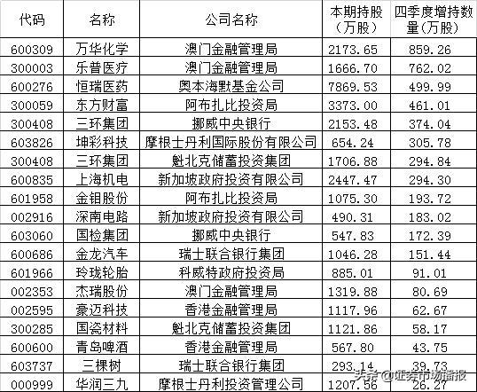 新澳門彩4949開獎記錄，探索彩票開獎的奧秘，澳門彩票開獎記錄探索，揭秘彩票奧秘