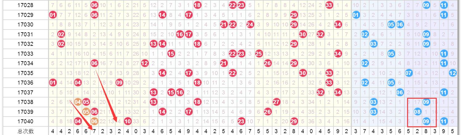 澳門(mén)今晚9點(diǎn)35開(kāi)獎(jiǎng)結(jié)果揭曉，精彩瞬間不容錯(cuò)過(guò)！，澳門(mén)今晚9點(diǎn)35開(kāi)獎(jiǎng)結(jié)果揭曉，精彩瞬間，不容錯(cuò)過(guò)！