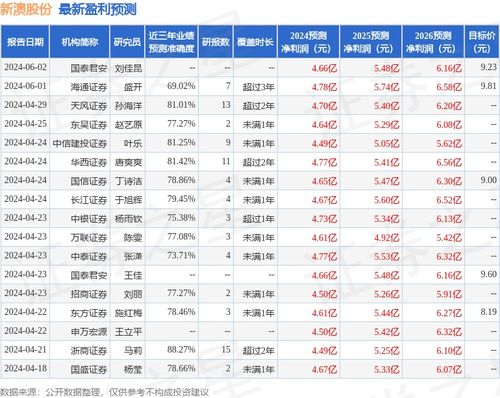 新澳那些殺料準(zhǔn)網(wǎng)址，一網(wǎng)打盡最新情報與實(shí)用指南，新澳最新情報與實(shí)用指南一網(wǎng)打盡，精準(zhǔn)殺料準(zhǔn)網(wǎng)址揭秘