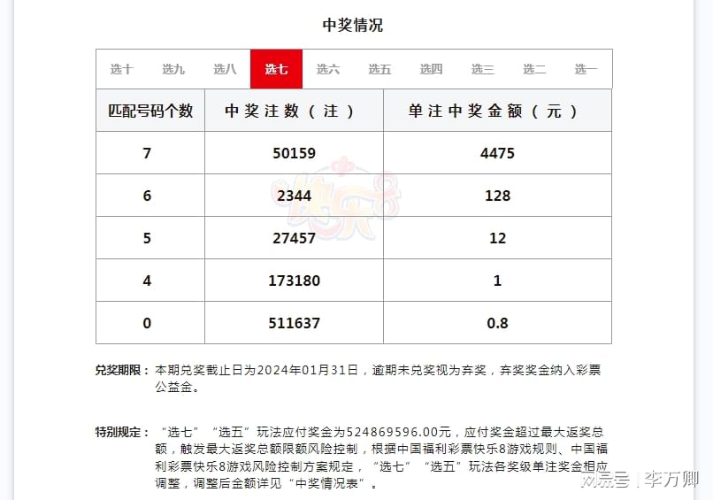 揭秘王中王資籵一肖中特——揭秘彩票背后的秘密與策略（www4887），揭秘彩票背后的秘密與策略，王中王資籵一肖中特解析（www4887獨家揭秘）