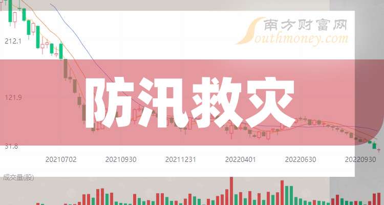 7777788888最新的管家婆2024年的