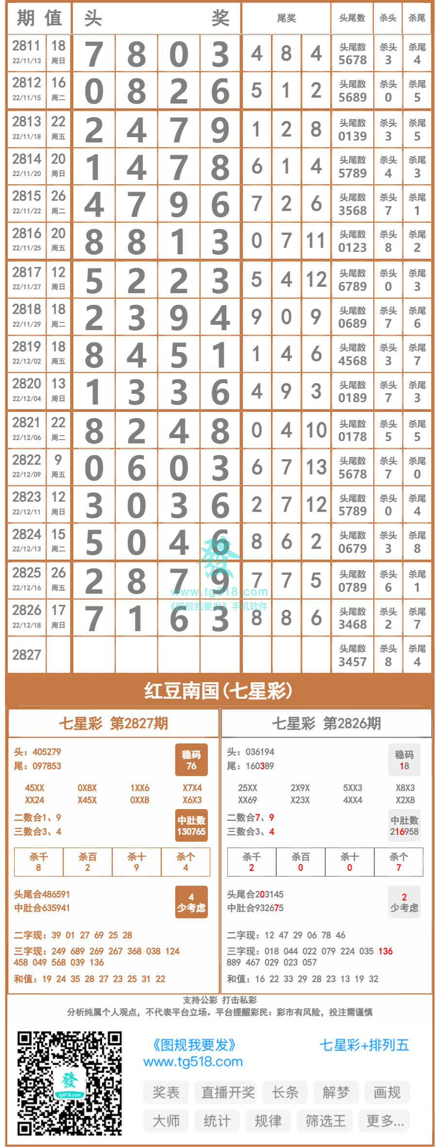 狀元紅97049精準資料