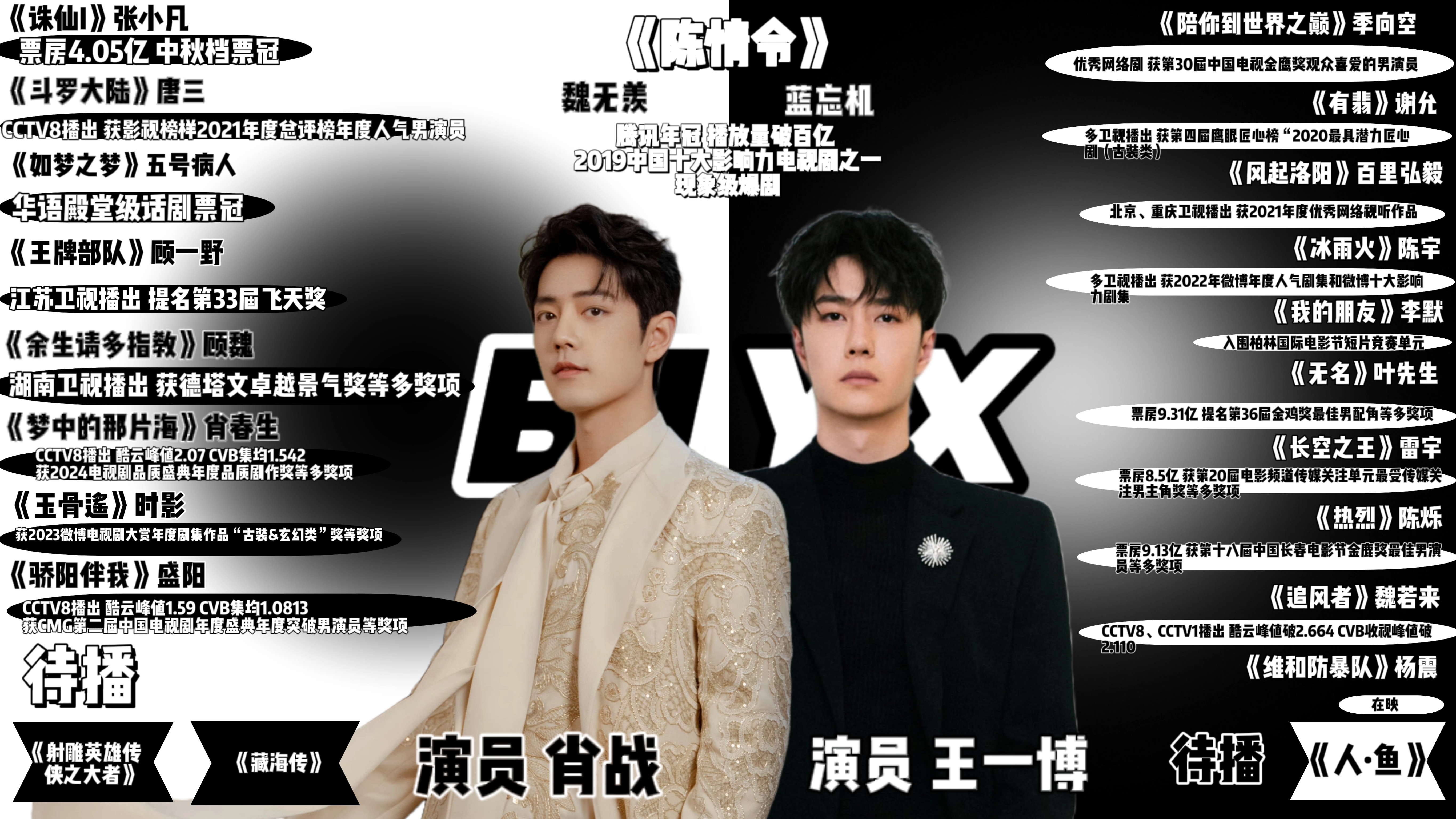 王中王一肖中費(fèi)公開(kāi)，深度解析與最新動(dòng)態(tài)，王中王一肖中費(fèi)公開(kāi)，深度剖析與最新進(jìn)展