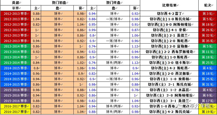 澳門彩票，探索六開彩開獎結果的奧秘與策略（SEO優(yōu)化文章），澳門彩票，揭秘六開彩開獎奧秘與策略，SEO優(yōu)化文章助你贏彩！