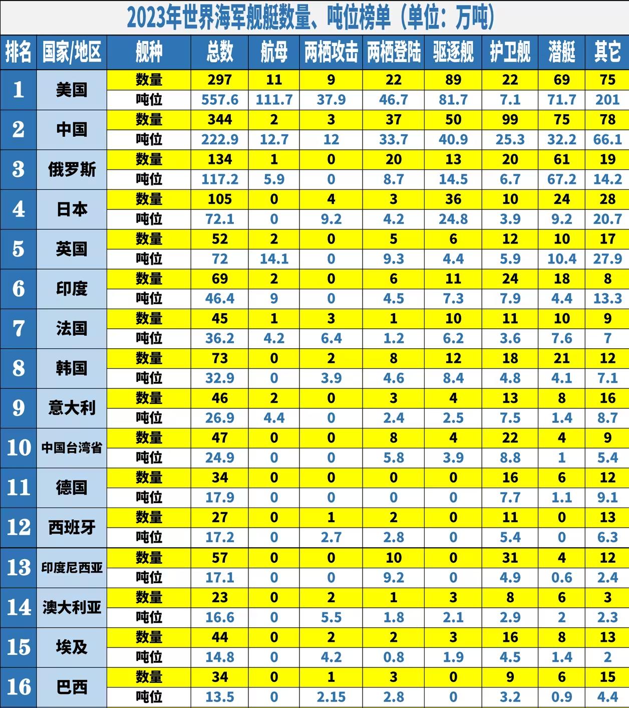全世界軍事實(shí)力排名，深度解析與探討，全球軍事實(shí)力排名深度剖析與探討
