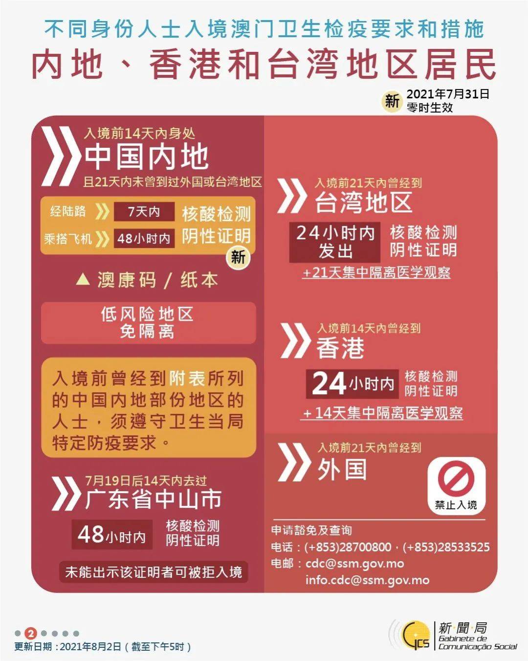 探索澳門最新管家婆7777788888的魅力，澳門最新管家婆游戲魅力探索，77777與88888的魅力展現(xiàn)