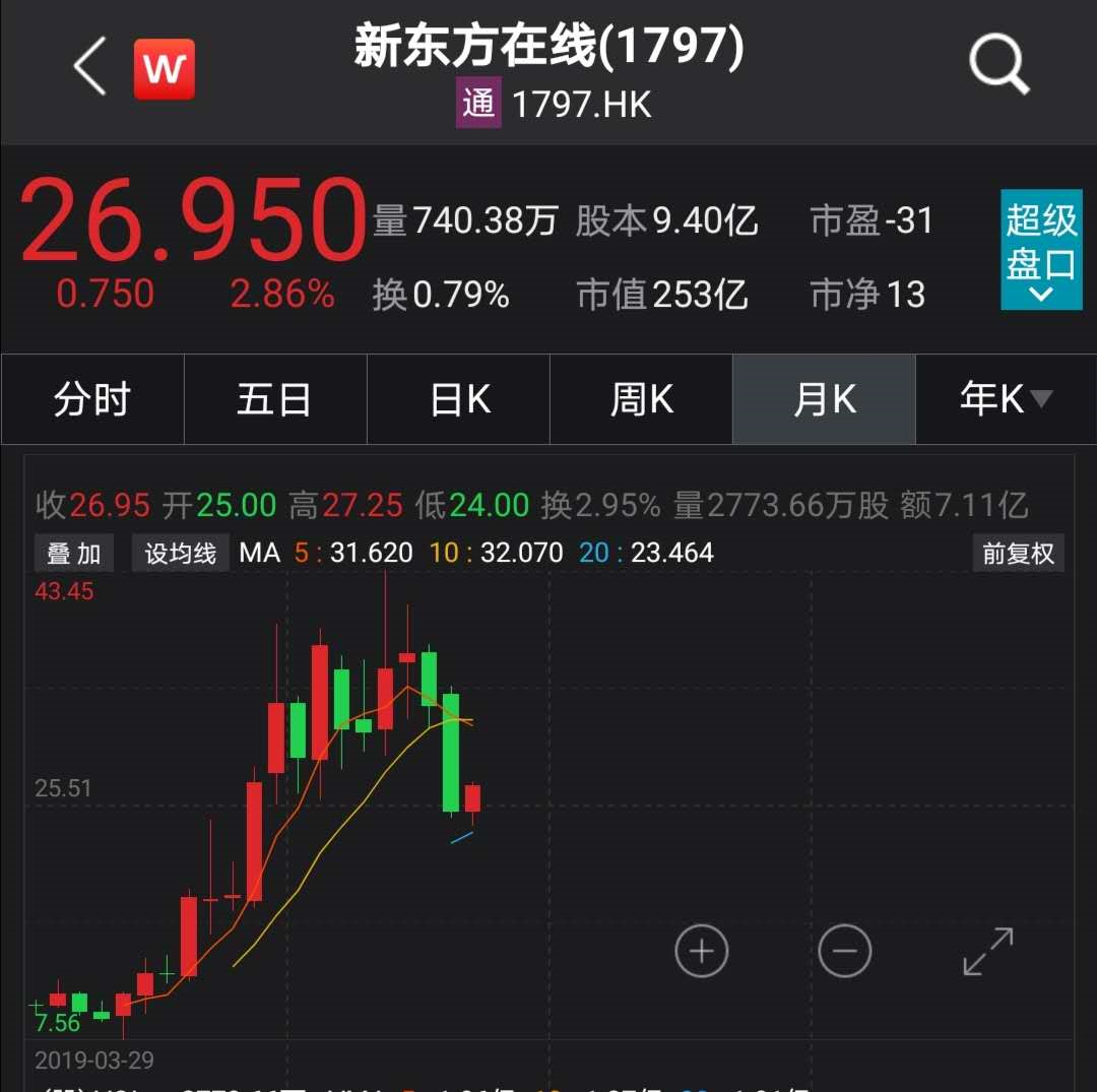 香港今期掛牌東新經(jīng)方，探索與解析，香港東新經(jīng)方掛牌解析與探索