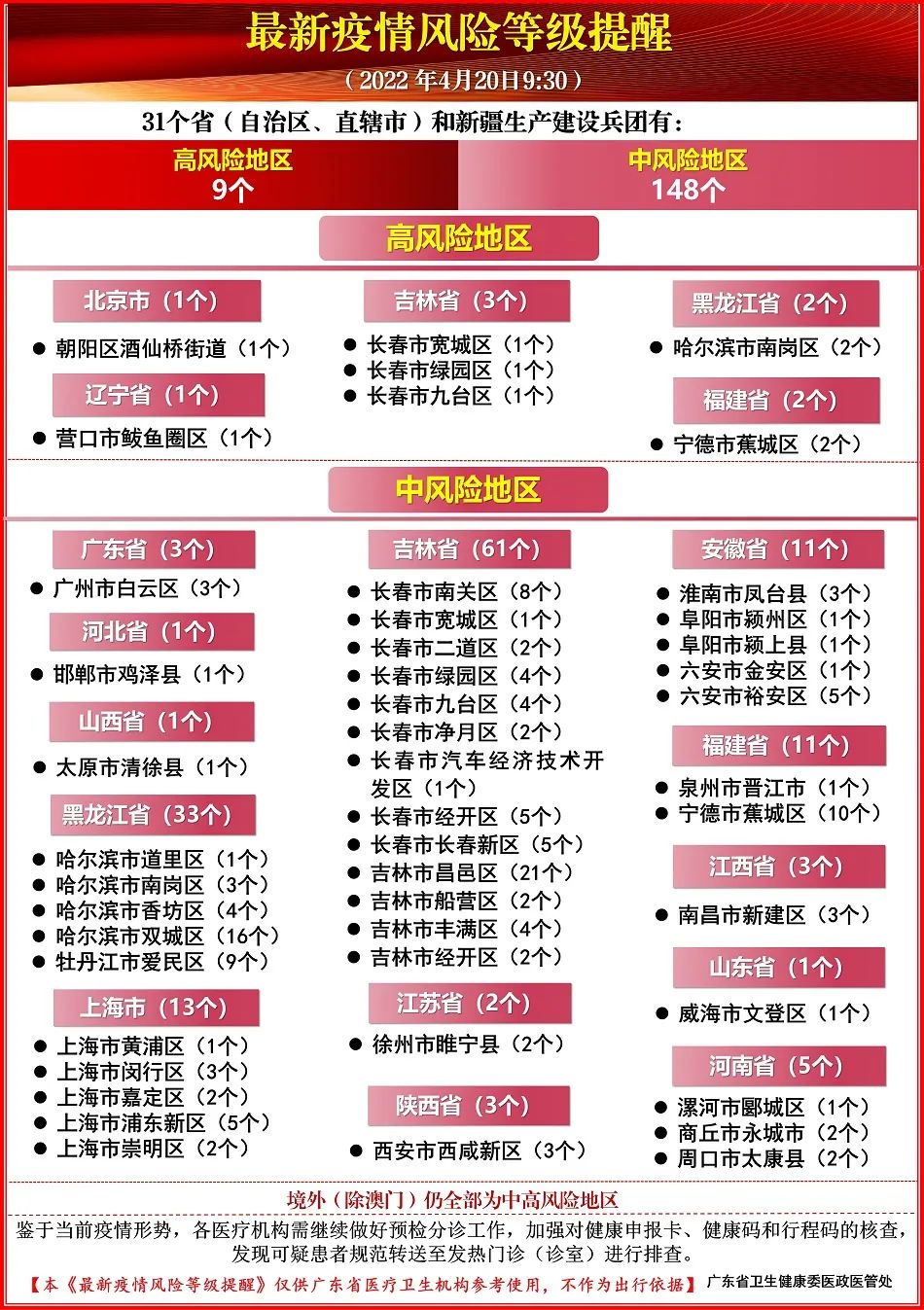2025新澳精準免費大全28期