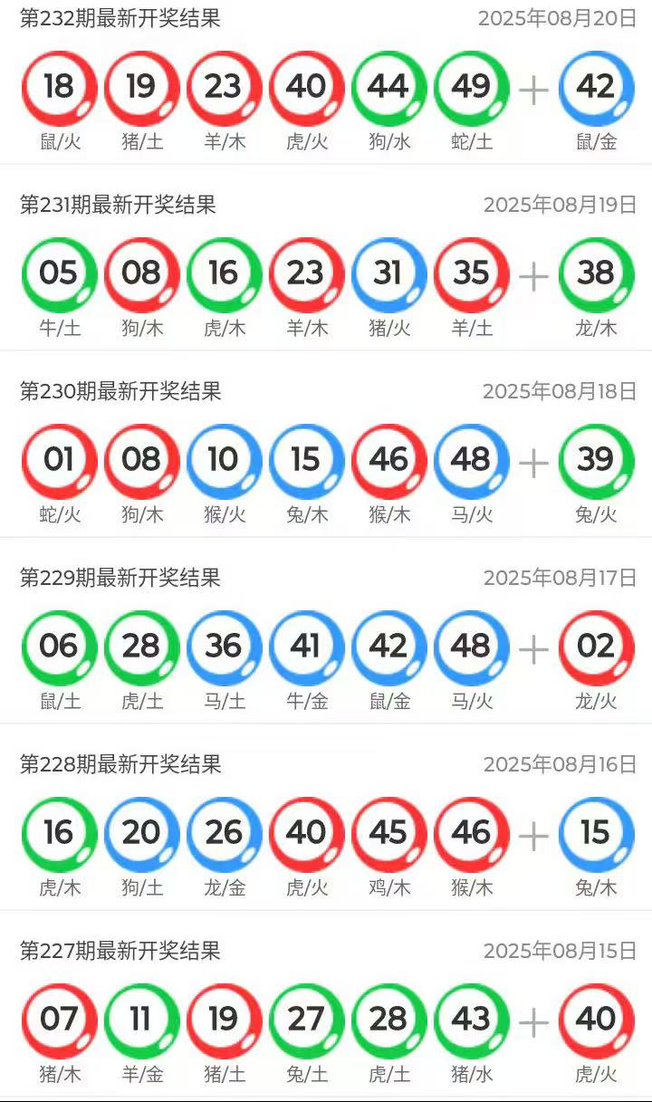 澳門六開彩資料免費(fèi)大全——今日最新解析，澳門六開彩資料今日最新解析免費(fèi)大全