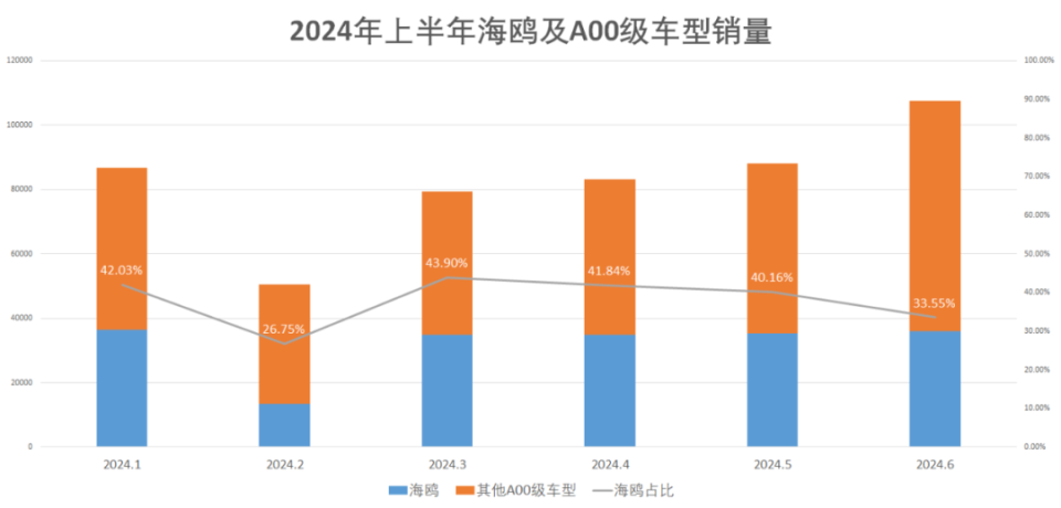 澳門最新開獎信息