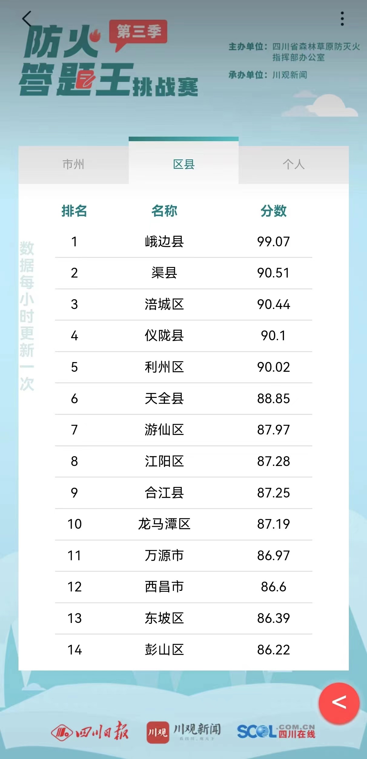港彩香港二四六開獎(jiǎng)免費(fèi)——全面解讀與實(shí)用指南，港彩香港二四六開獎(jiǎng)免費(fèi)，全面解讀與指南