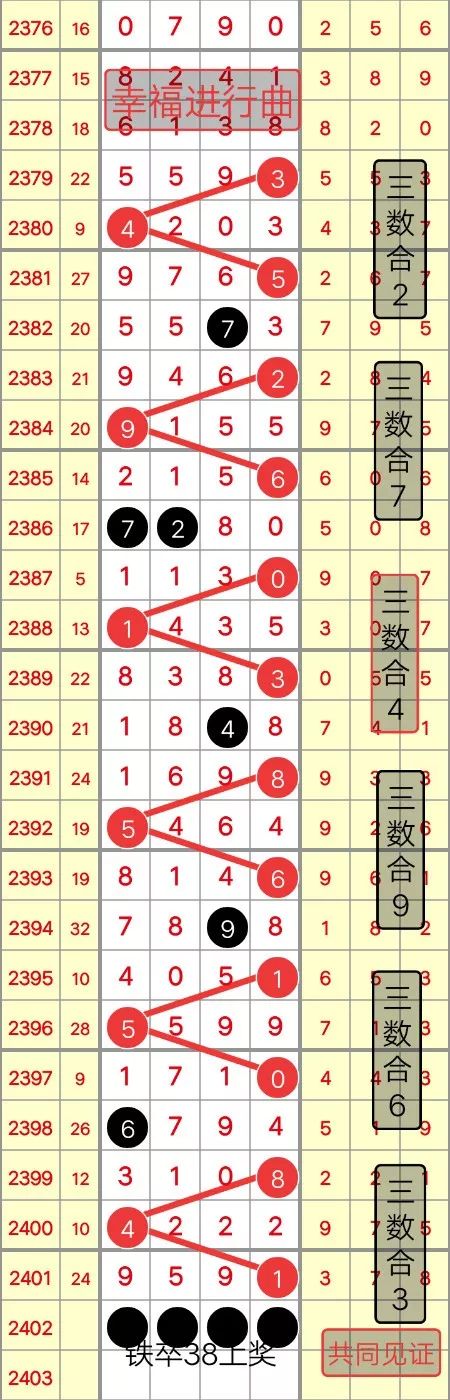狀元紅