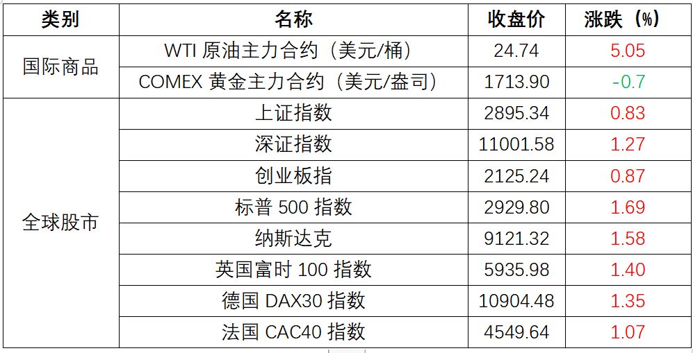 2025新澳精準(zhǔn)資料大全，一站式獲取最新信息資源的指南，2025新澳精準(zhǔn)資料大全，一站式獲取最新信息資源的指南